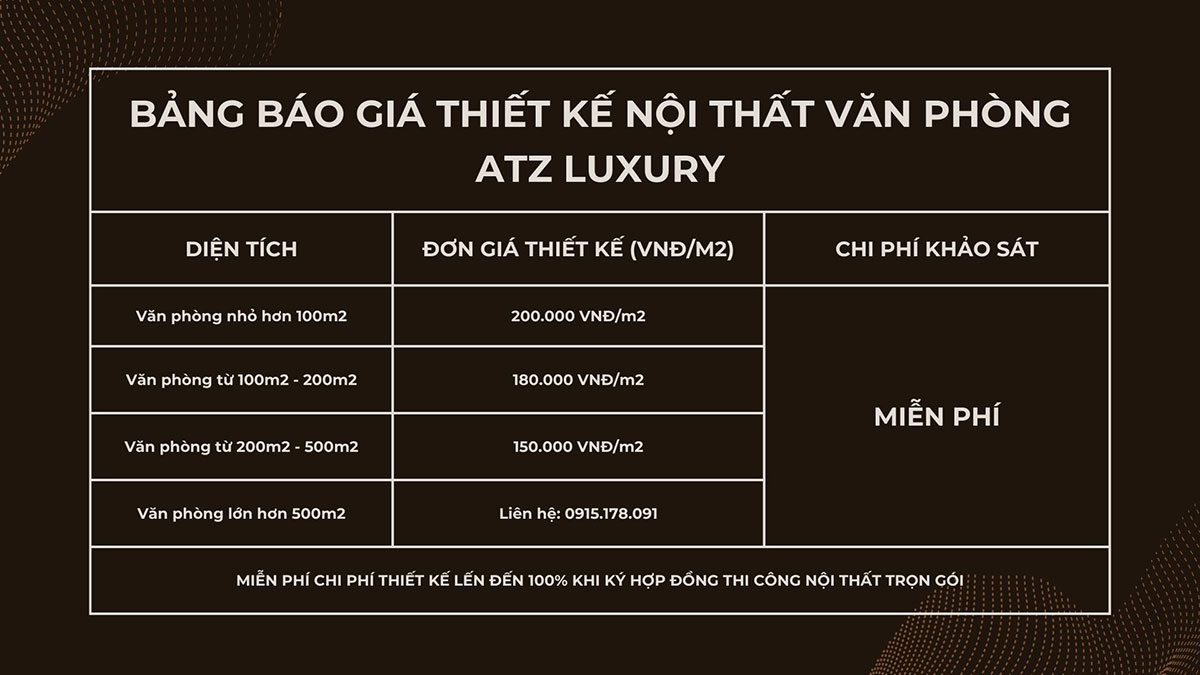 Báo giá thiết kế văn phòng