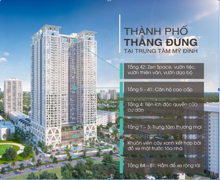 có nên mua chung cư the zei mỹ đình