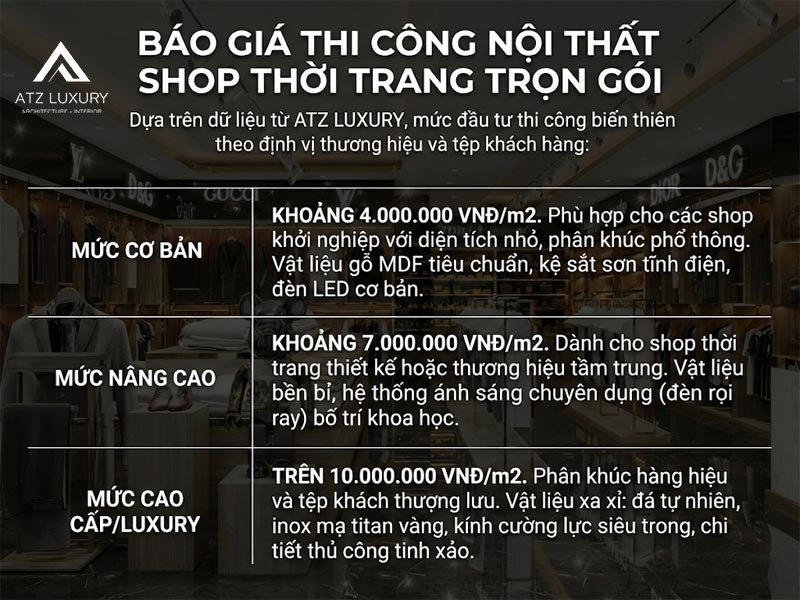 bao gia thiet ke thi cong shop thoi trang 1