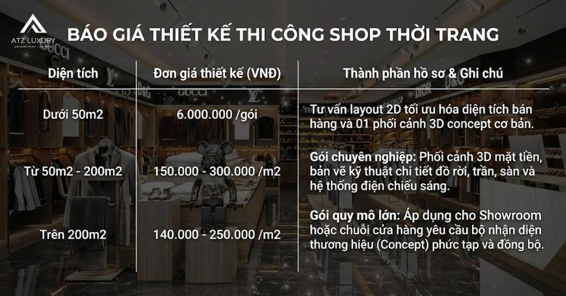 bao gia thiet ke thi cong shop thoi trang