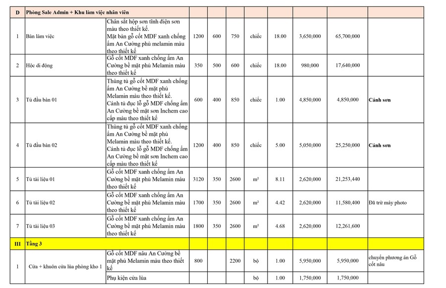báo giá thi công nội thất cập nhật