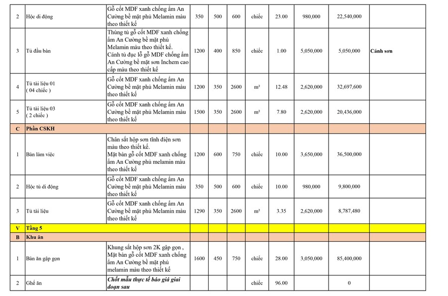 thiết kế thi công nội thất giá rẻ