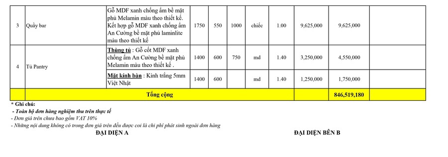 dịch vụ thi công nội thất giá rẻ