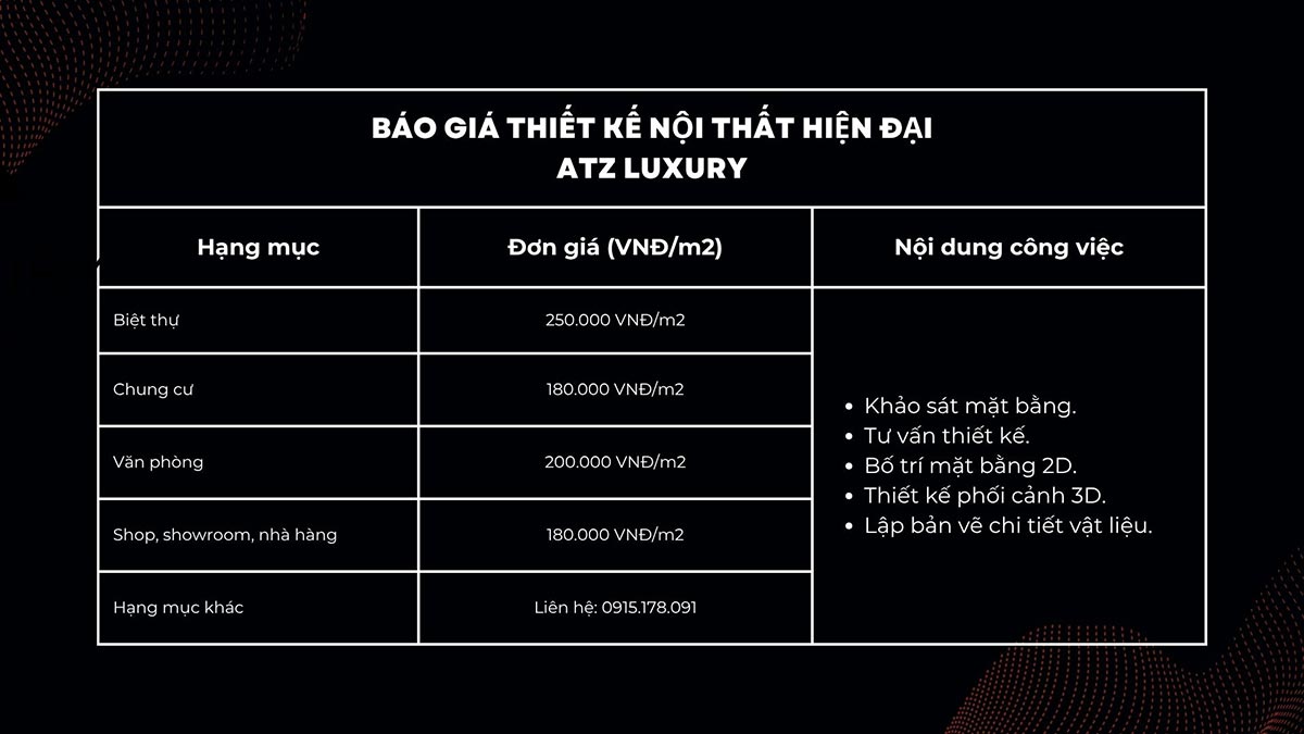 báo giá thiết kế nội thất hiện đại