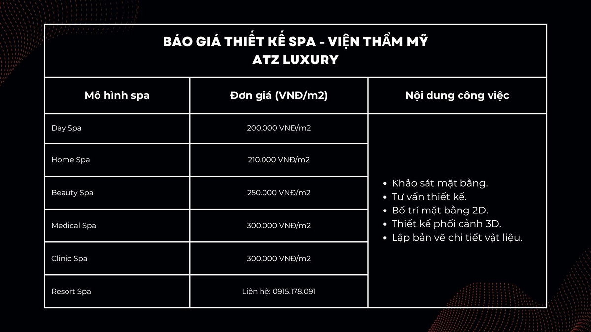 Đơn giá thiết kế spa