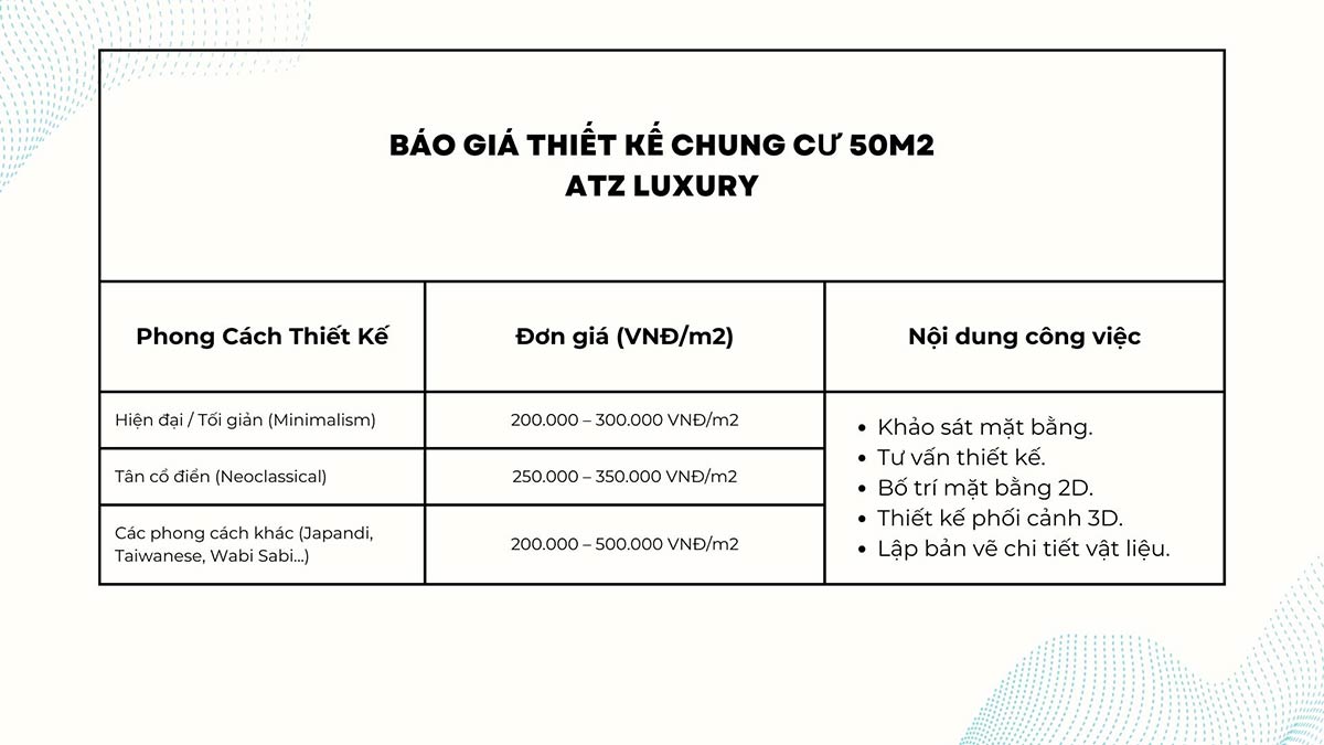 chi-phi-thiet-ke-thi-cong-noi-that-chung-cu-50m2