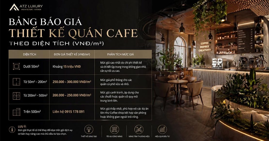 bang bao gia thiet ke quan cafe