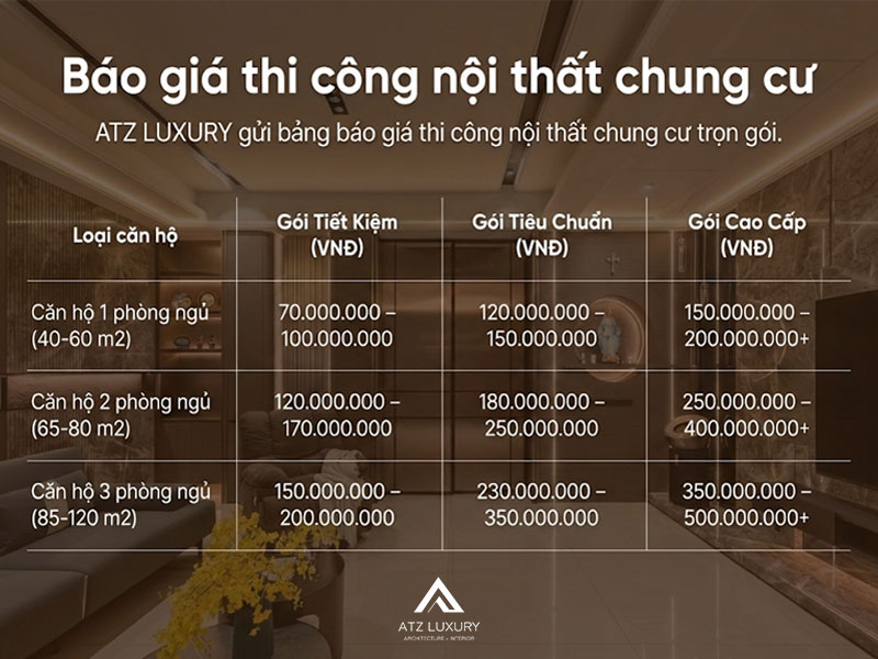 bao gia thiet ke thi cong noi that chung cu 5