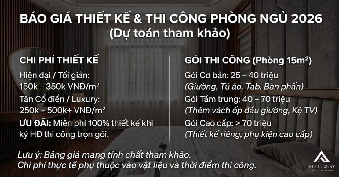 bao gia thiet ke thi cong noi that phong ngu 6