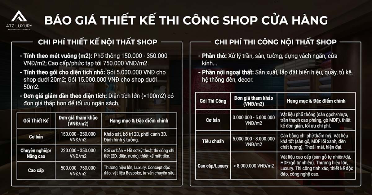 don gia thiet ke thi cong shop cua hang 3