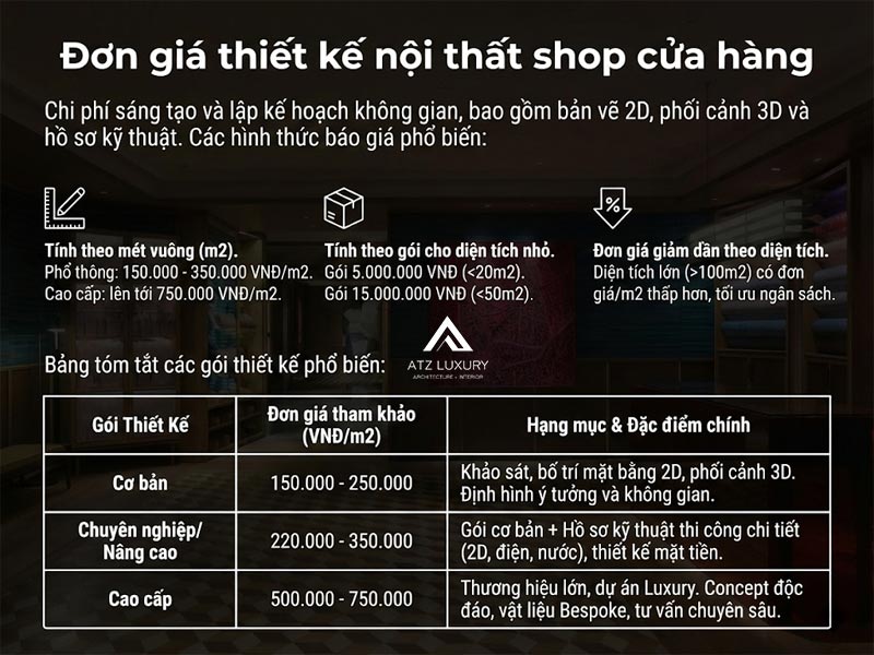 don gia thiet ke thi cong shop cua hang 4
