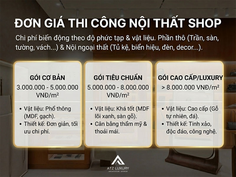 don gia thiet ke thi cong shop cua hang 5