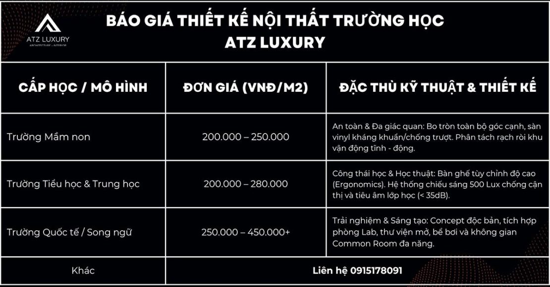 bao gia thiet ke noi that truong hoc