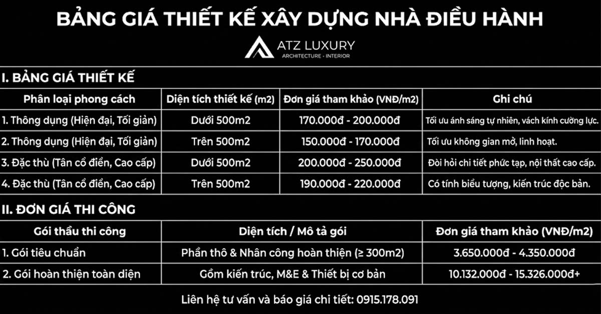 gia thiet ke xay dung nha dieu hanh khu cong nghiep