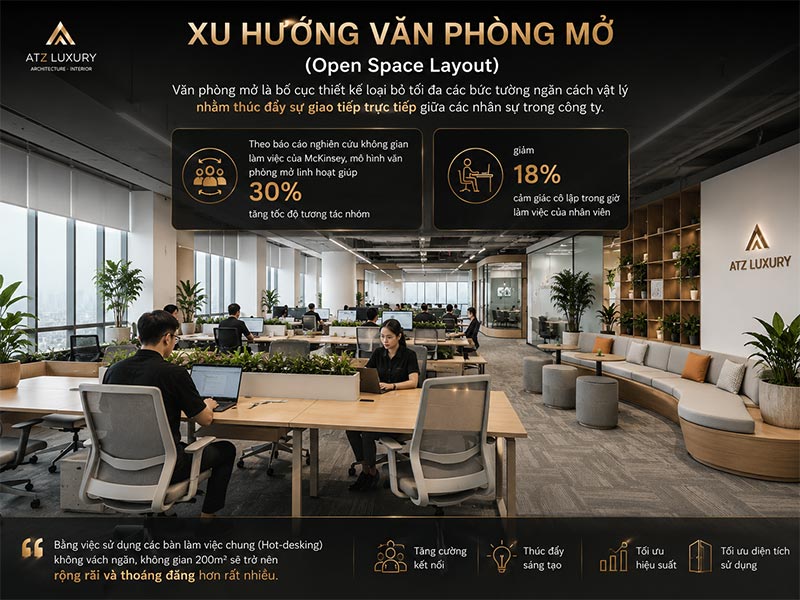 mau van phong 200m2 dep khong gian mo